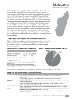 Madagascar SIGNIFICANT ADVANCEMENT