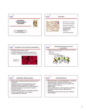 Hereditary Spherocytosis: Clinical Features