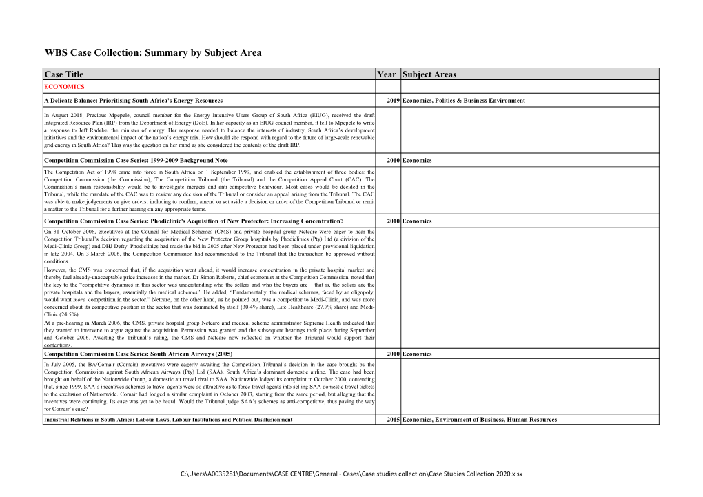 Case Studies Collection 2020