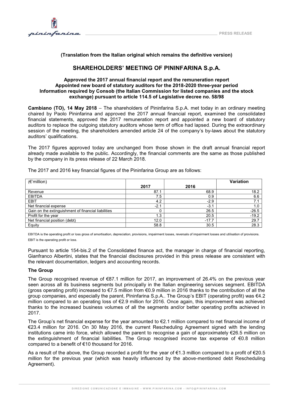 SHAREHOLDERS' MEETING of PININFARINA S.P.A