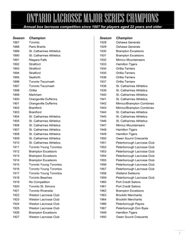 ONTARIO LACROSSE MAJOR SERIES CHAMPIONS Annual Box Lacrosse Competition Since 1887 for Players Aged 22 Years and Older