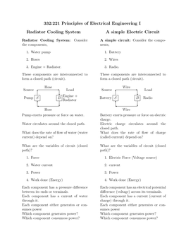 332:221 Principles of Electrical Engineering I Radiator Cooling System a Simple Electric Circuit