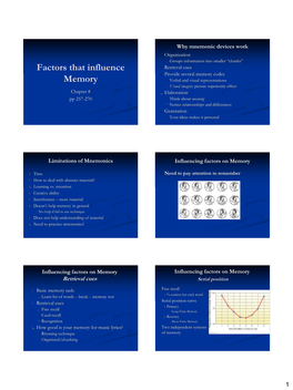 How to Improve Your Memory: Mnemonic Devices