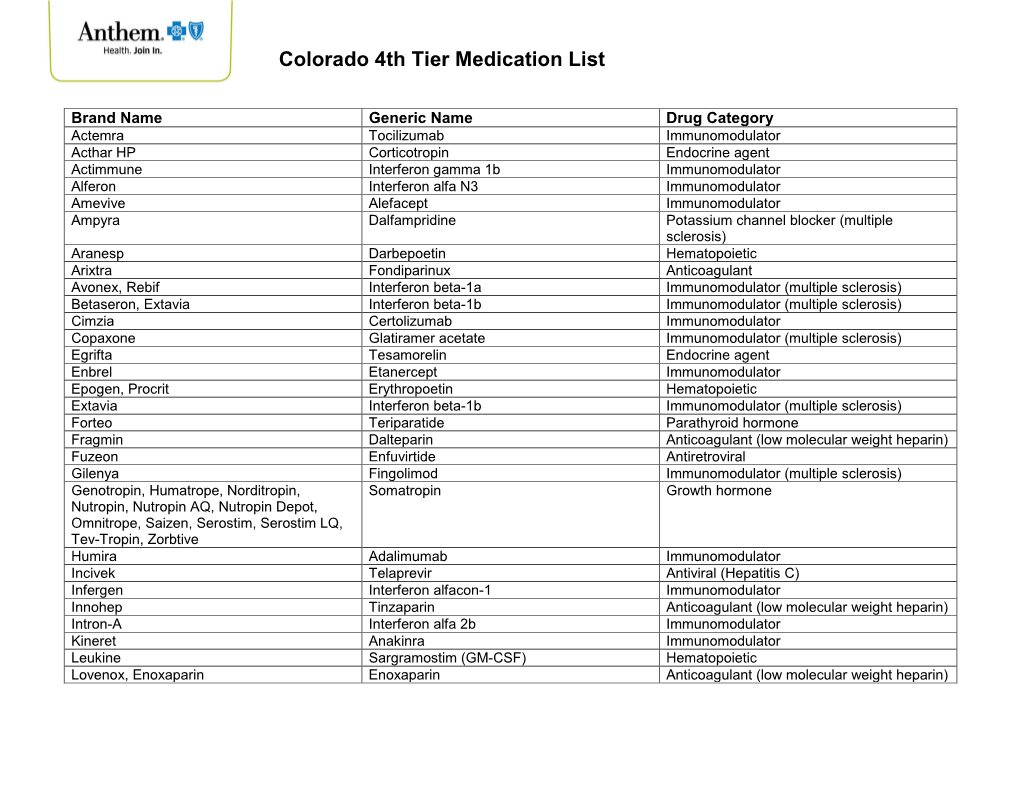 Colorado 4Th Tier Medication List