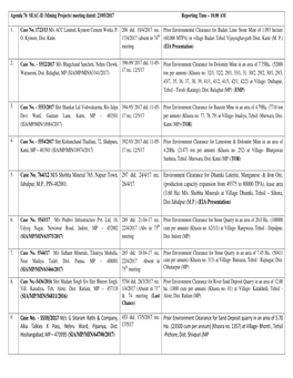 Case No. 764/12 M/S Shobha Mineral 765, Napier Town, Jabalpur, M.P., PIN-482001. 297 Dtd. 24/4/17 Rec. 26/4/17 Environment Clea