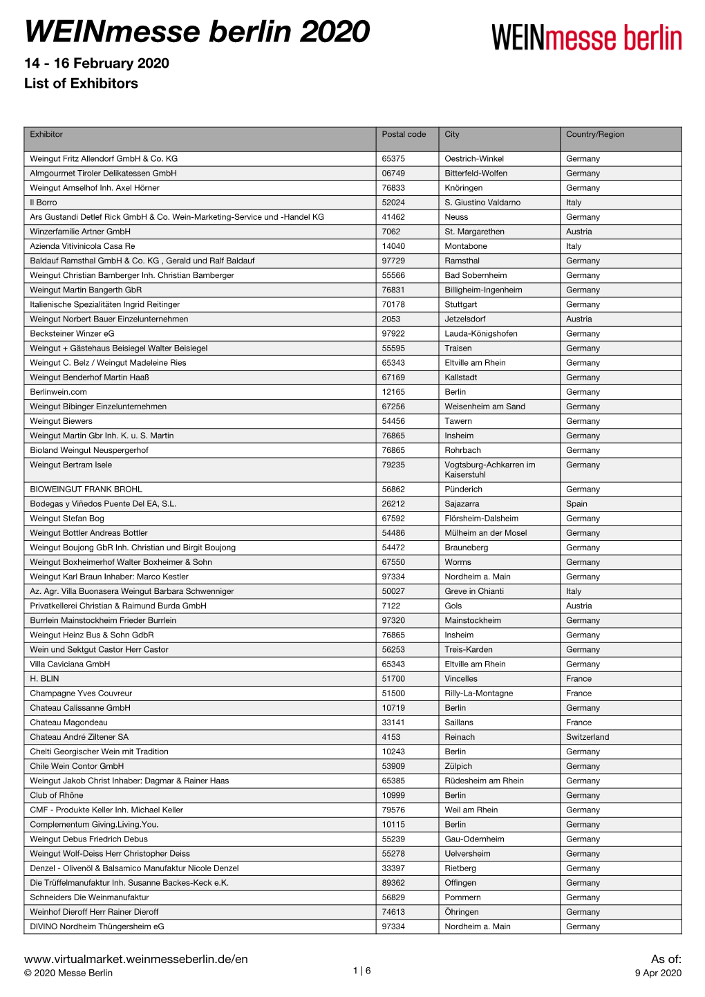 Weinmesse Berlin 2020 14 - 16 February 2020 List of Exhibitors