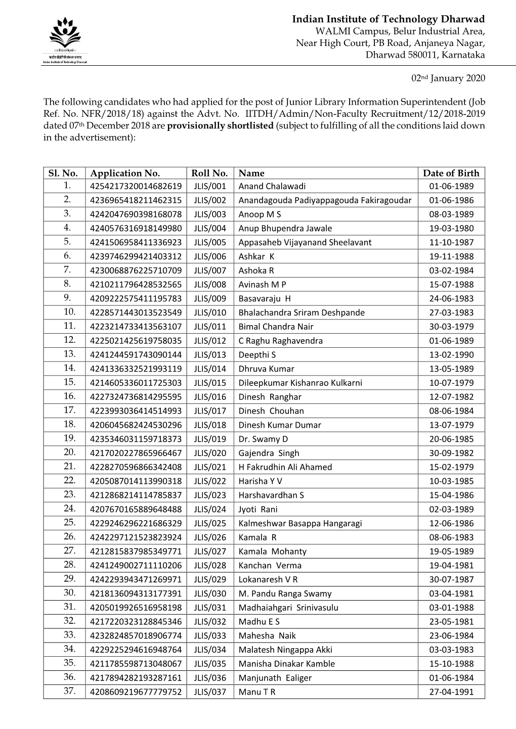 Indian Institute of Technology Dharwad WALMI Campus, Belur Industrial Area, Near High Court, PB Road, Anjaneya Nagar, Dharwad 580011, Karnataka