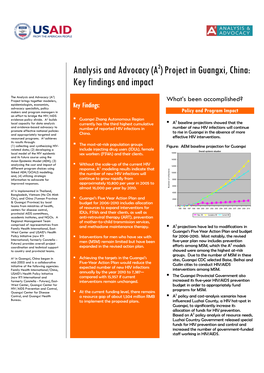 Analysis and Advocacy (A2) Project in Guangxi, China