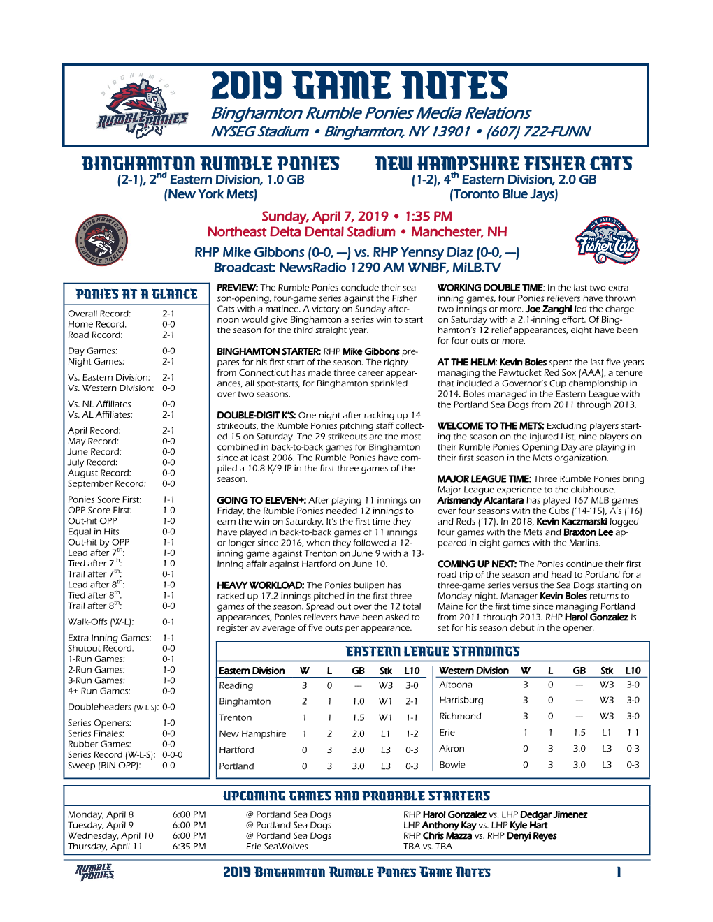 2019 Game Notes