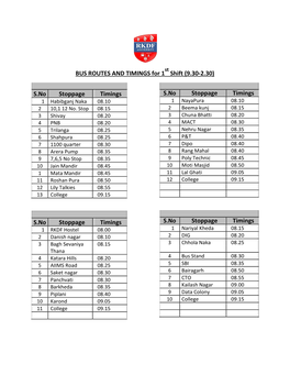 BUS ROUTES and TIMINGS for 1 Shift (9.30-2.30)