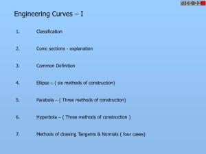 Engineering Curves – I