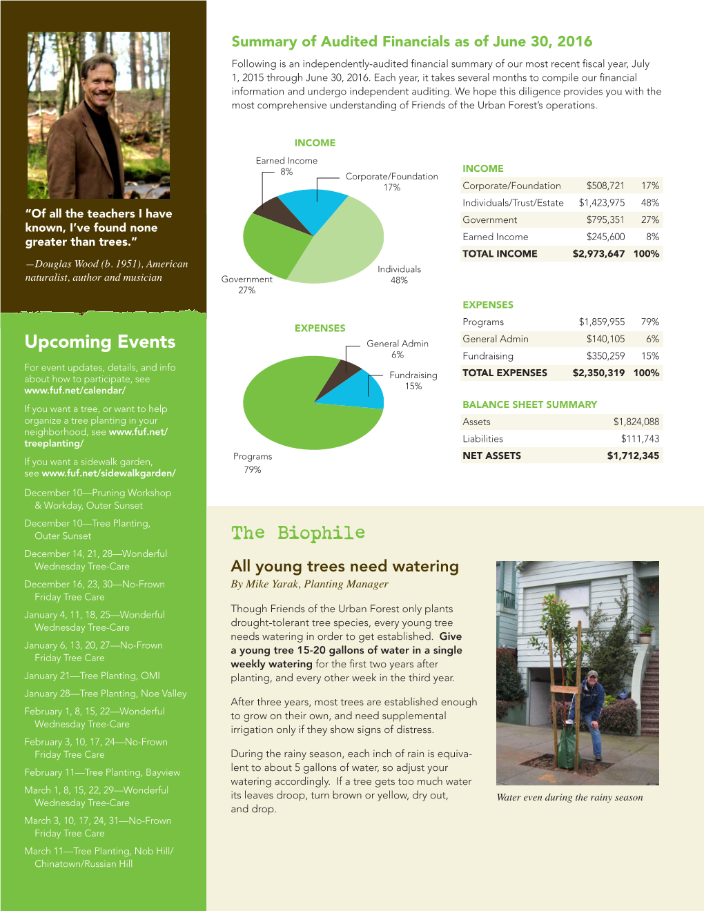 2015-2016 Annual Report