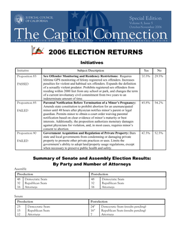 Capcon-1106-Special Election Edition.Pub