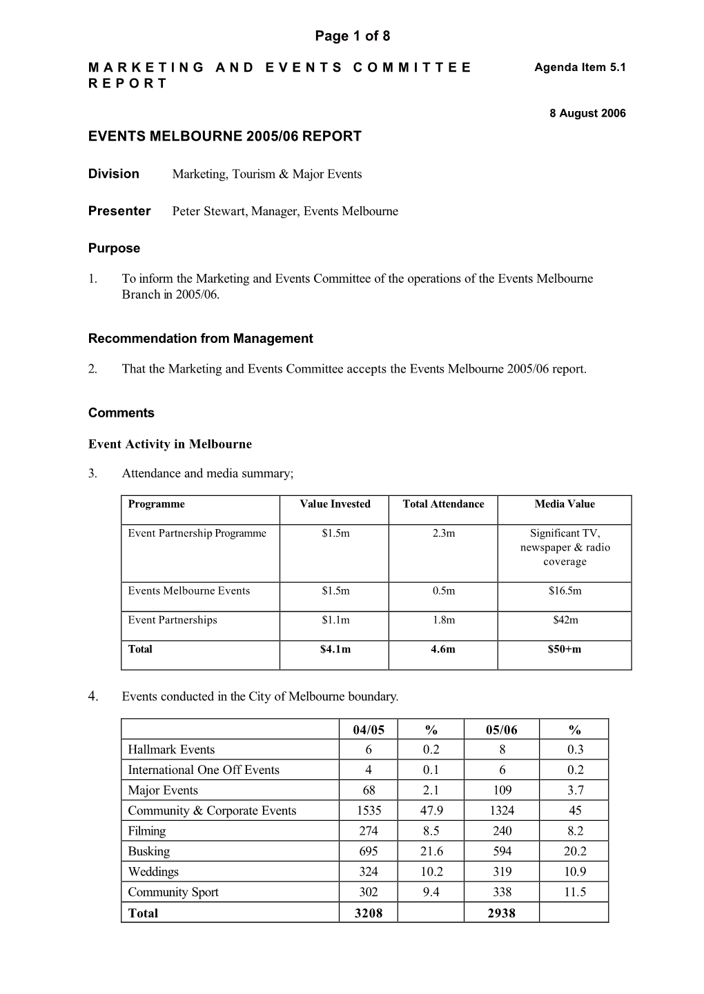 EVENTS MELBOURNE 2005/06 REPORT 4. Page 1 of 8