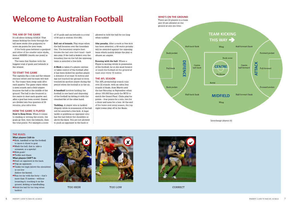 Welcome to Australian Football There Are 22 Players in a Team and 18 Are Allowed on the Ground at Any One Time