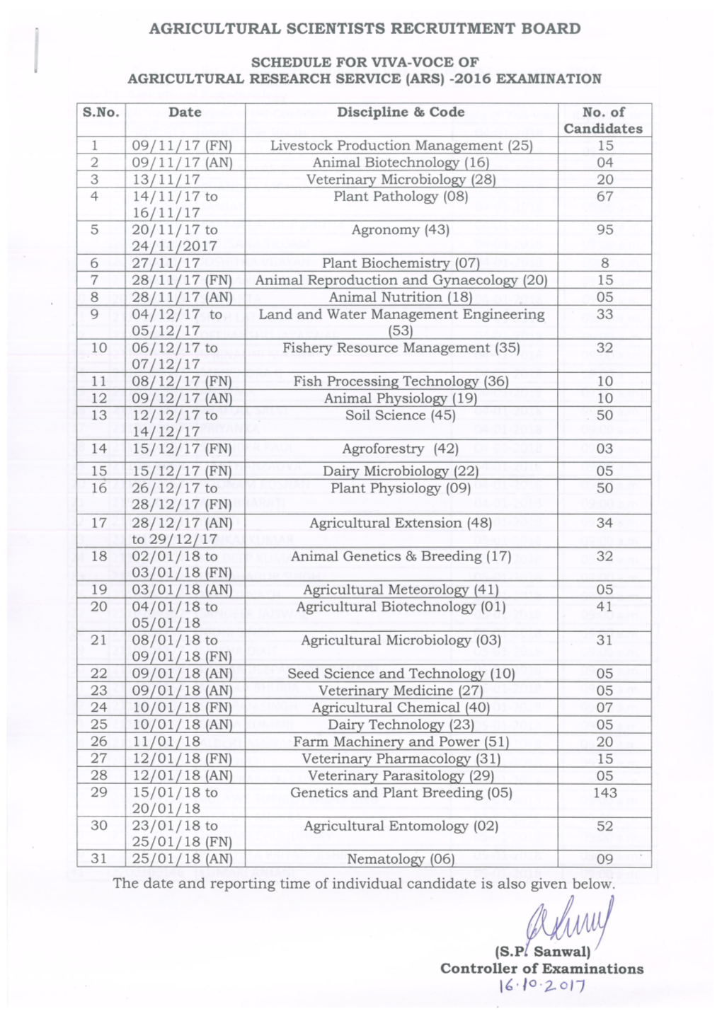 List of Candidates for Viva-Voce-With Date and Time.Xlsx