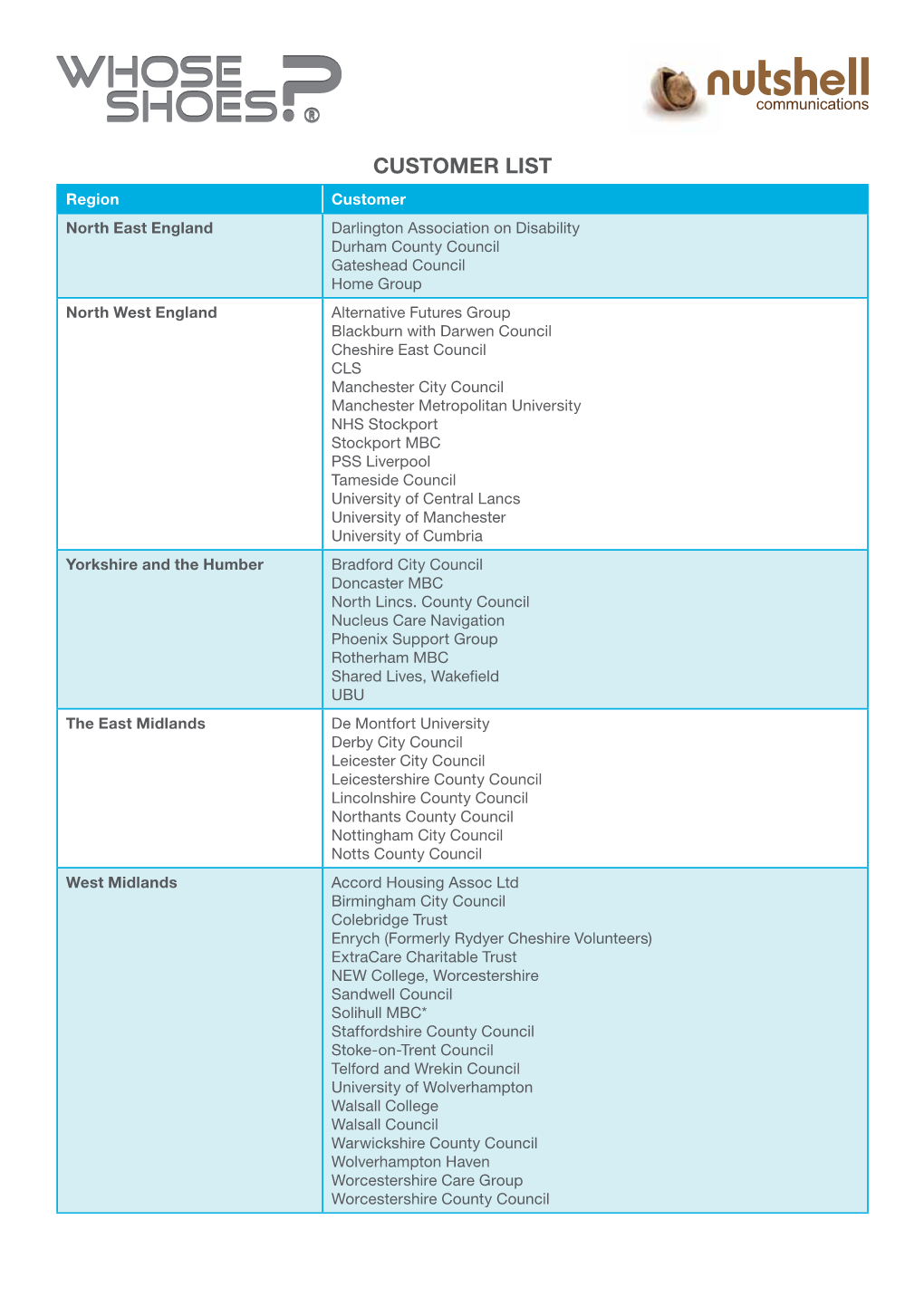 A List of Whose Shoes?® Customers