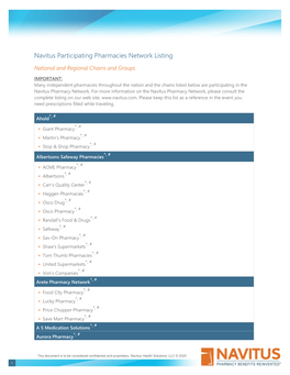 Navitus Participating Pharmacies Network Listing