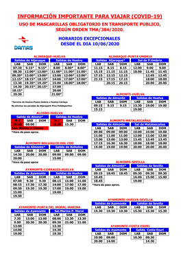 Horarios Coronavirus.Xlsx