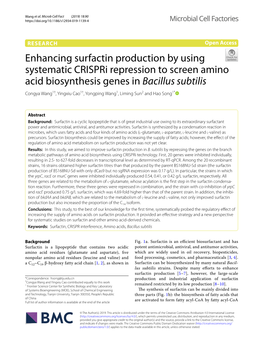 Enhancing Surfactin Production by Using Systematic Crispri