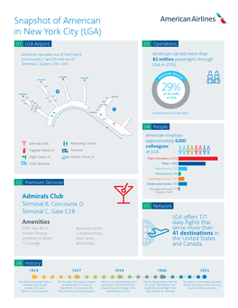 Snapshot of American in New York City (LGA) 01 LGA Airport 03 Operations