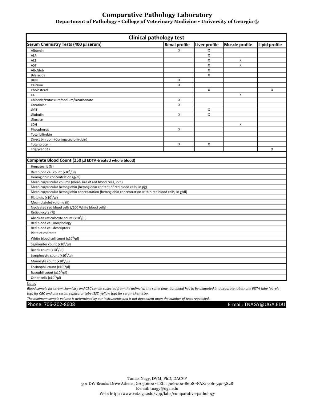 Clinical Pathology Tests