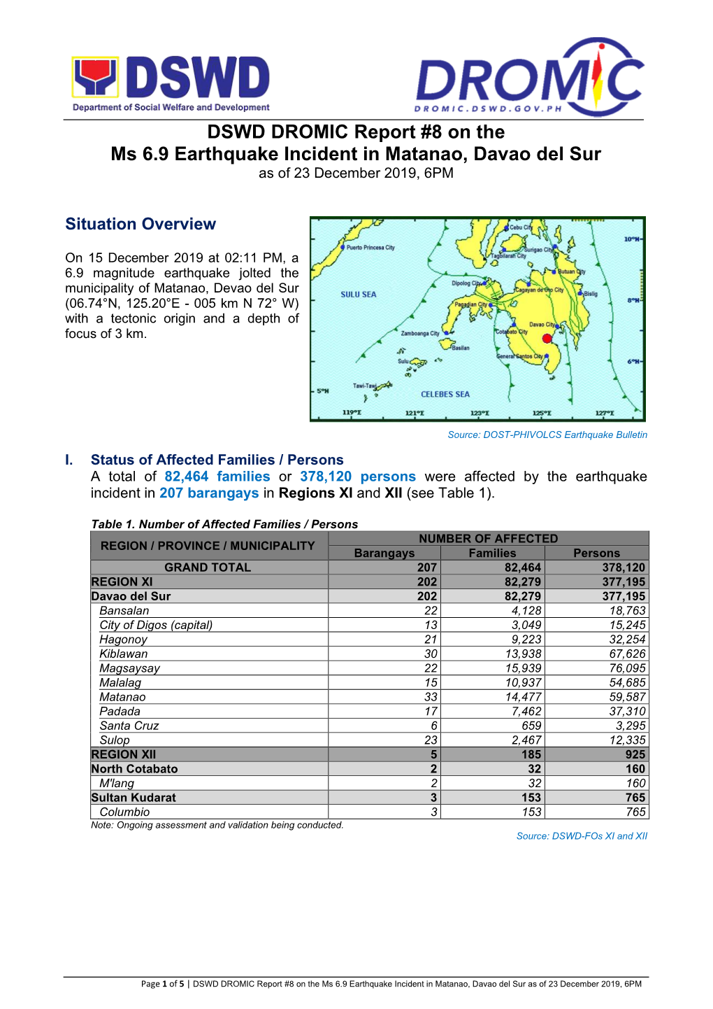 DSWD DROMIC Report #8 on the Ms 6.9 Earthquake Incident in Matanao, Davao Del Sur As of 23 December 2019, 6PM