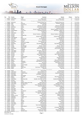 Grand Averages