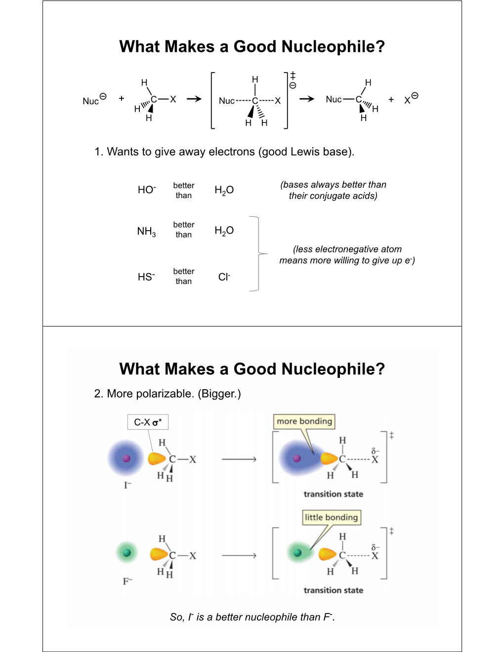 What Makes a Good Nucleophile?