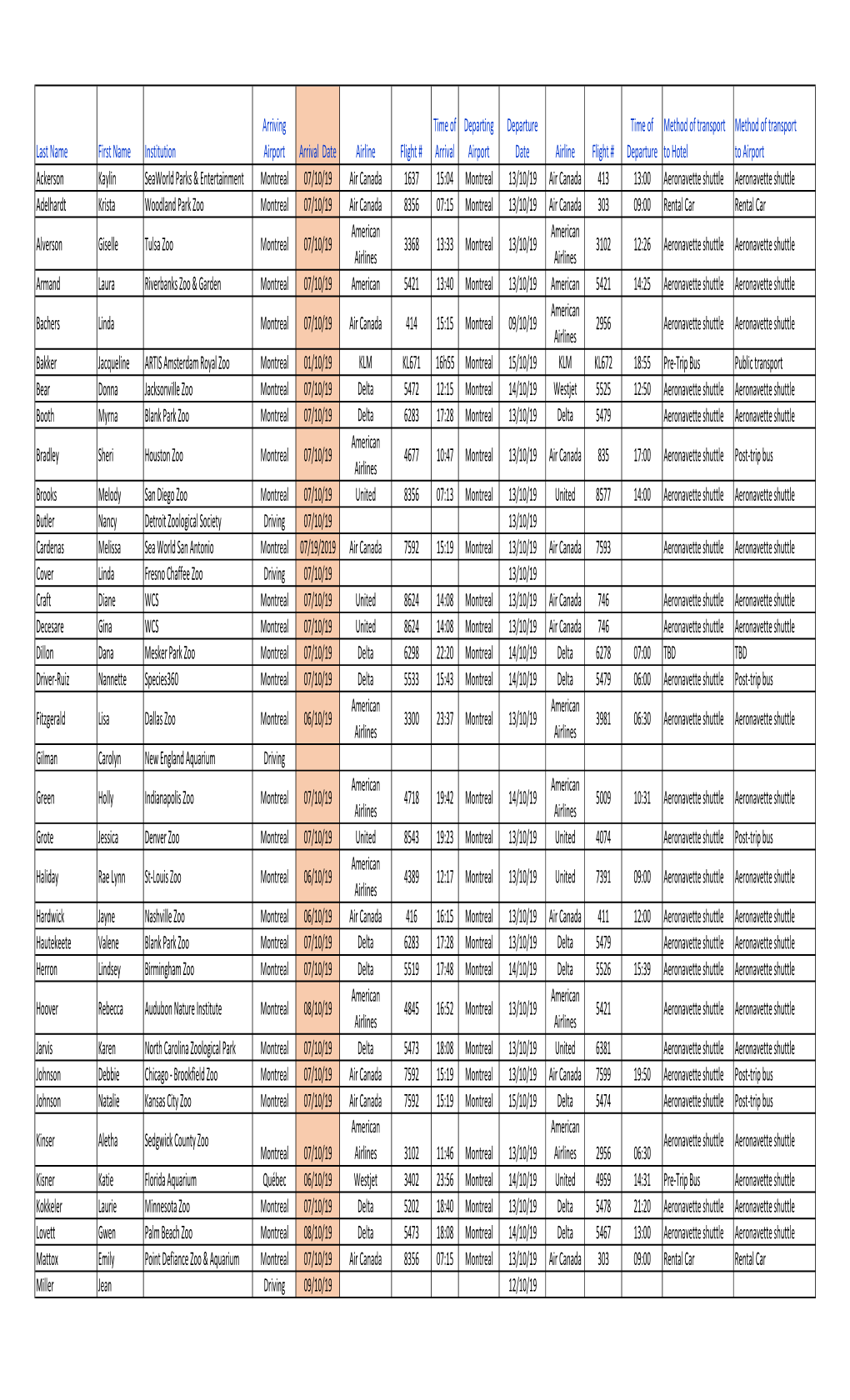 ZRA 2019 Arrival and Depature Schedule.Xlsx