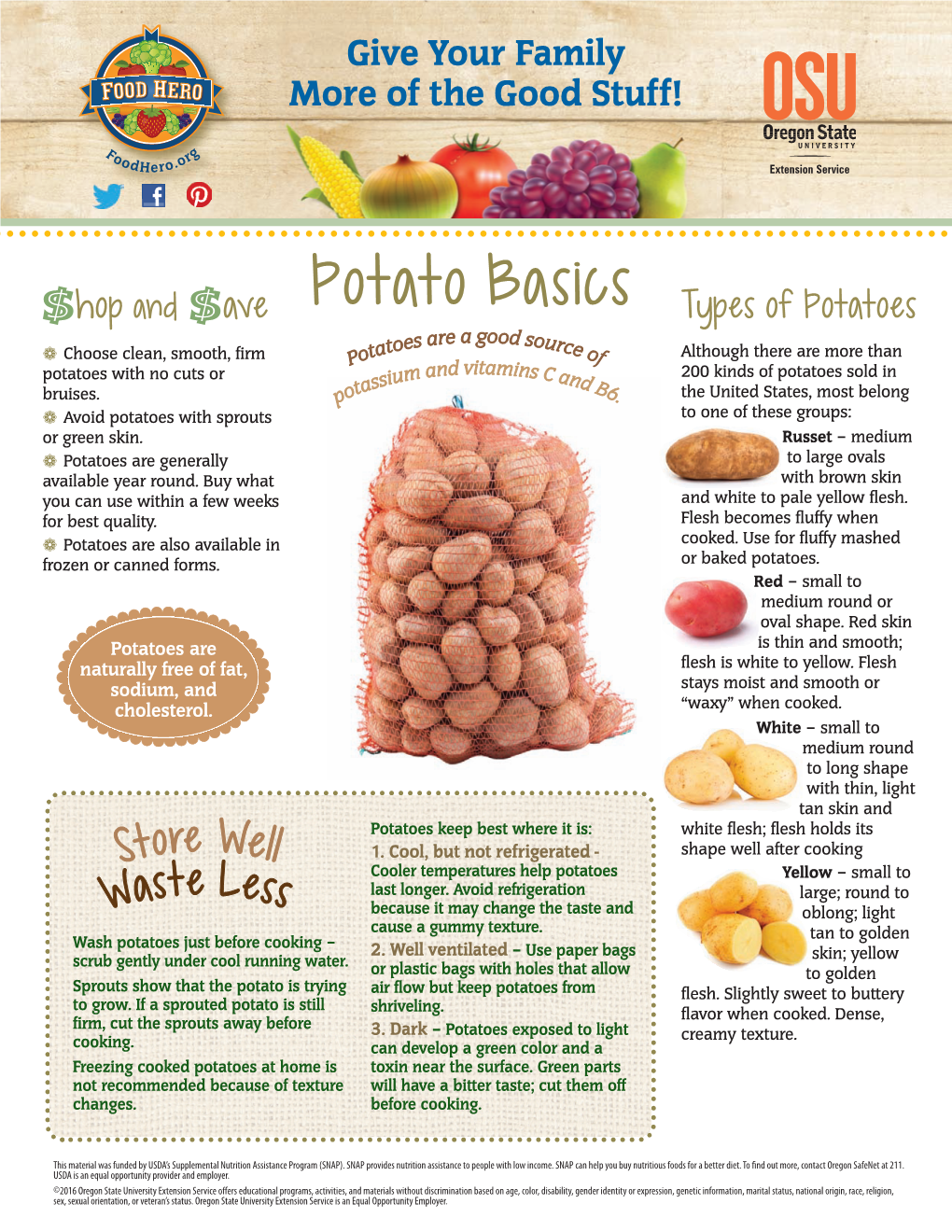 Potato Basics