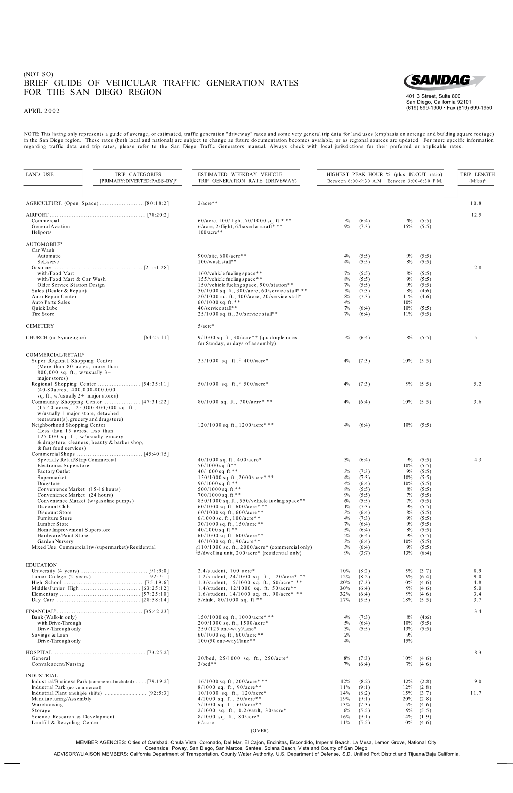 Brief Guide of Vehicular Traffic Generation Rates, 2002