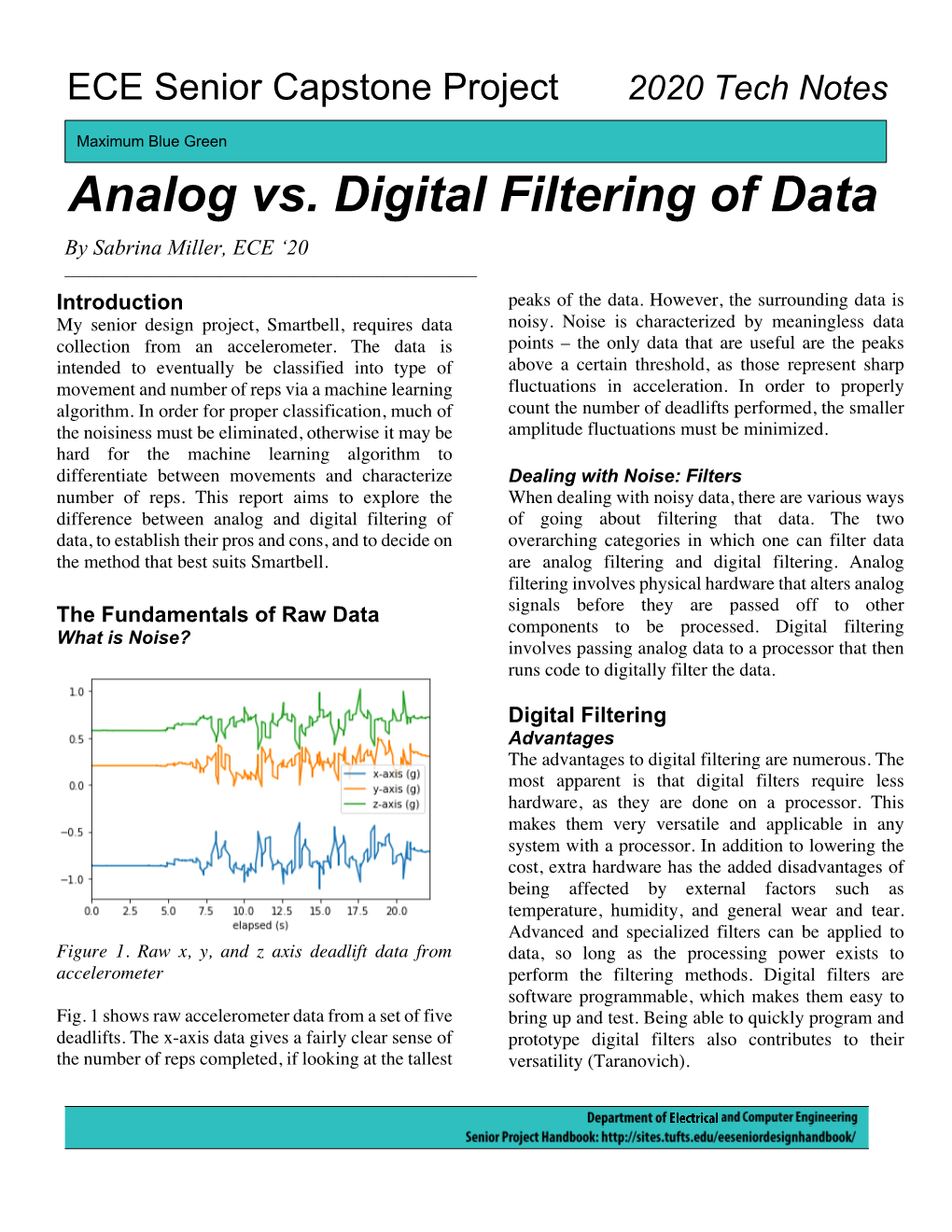 Analog Vs. Digital Filtering of Data