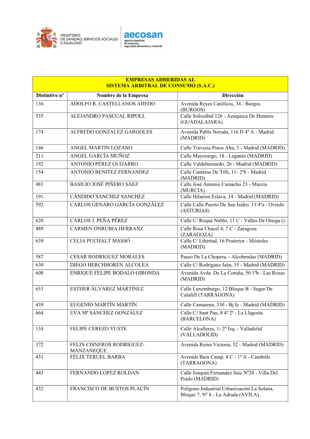 EMPRESAS ADHERIDAS AL SISTEMA ARBITRAL DE CONSUMO (S.A.C.) Distintivo Nº Nombre De La Empresa Dirección 136 ADOLFO R