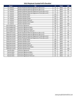2012 Playbook Football HITS Checklist Player Set # Team S/N A.J