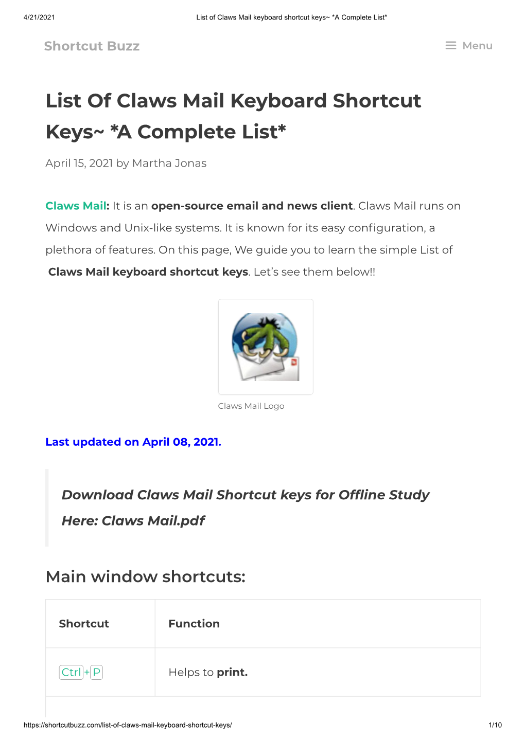 List of Claws Mail Keyboard Shortcut Keys~ *A Complete List*