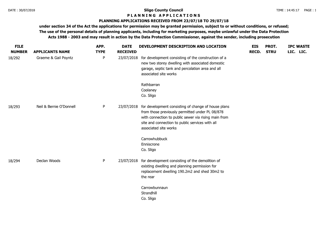 FILE NUMBER Sligo County Council P L a N N I N G a P P L I C a T I O N S PLANNING APPLICATIONS RECEIVED from 23/07/18 to 29/07