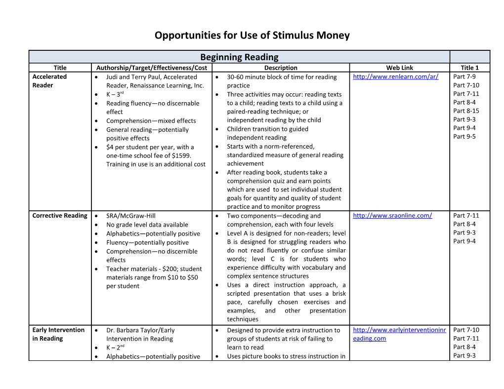 Opportunities for Use of Stimulus Money