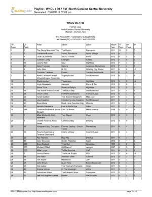 Playlist - WNCU ( 90.7 FM ) North Carolina Central University Generated : 03/01/2012 02:09 Pm