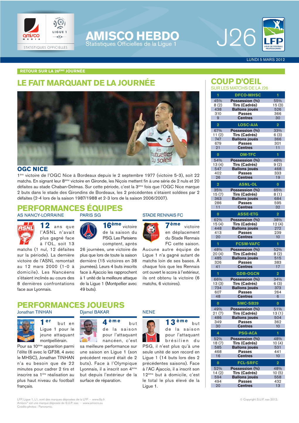 AMISCO HEBDO Statistiques Ofﬁ Cielles De La Ligue 1 J26