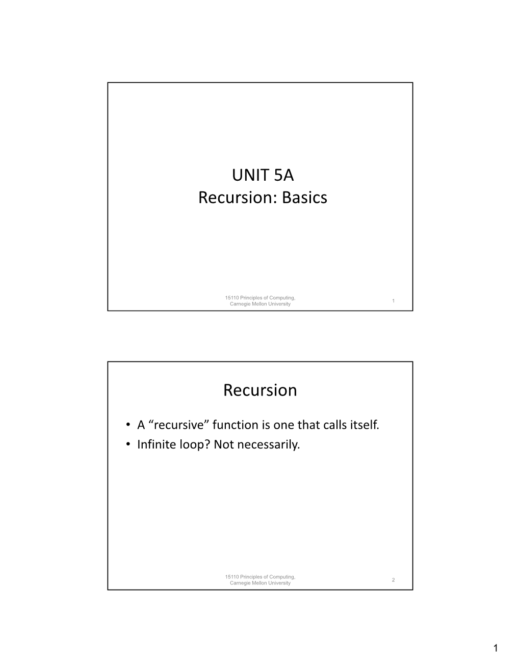 UNIT 5A Recursion: Basics