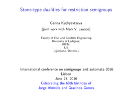 Stone-Type Dualities for Restriction Semigroups