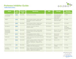 Protease Inhibitor Guide Goldbio Protease Inhibitors