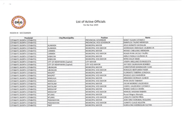 List of Active Officials for the Year 2019