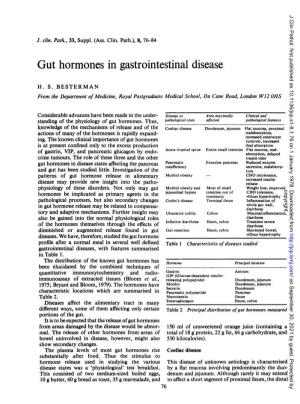 Gut Hormones in Gastrointestinal Disease