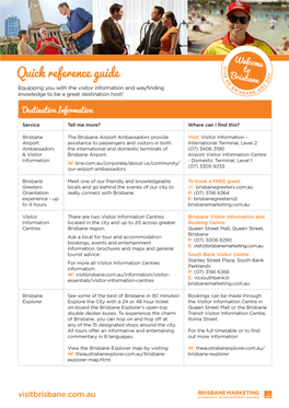 Quick Reference Guide M Brisbane a D E B Y Equipping You with the Visitor Information and Wayfinding R N I a Knowledge to Be a Great Destination Host! S BA N E