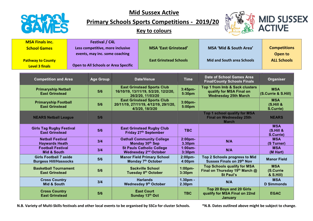 Mid Sussex Active Primary Schools Sports Competitions - 2019/20 Key to Colours