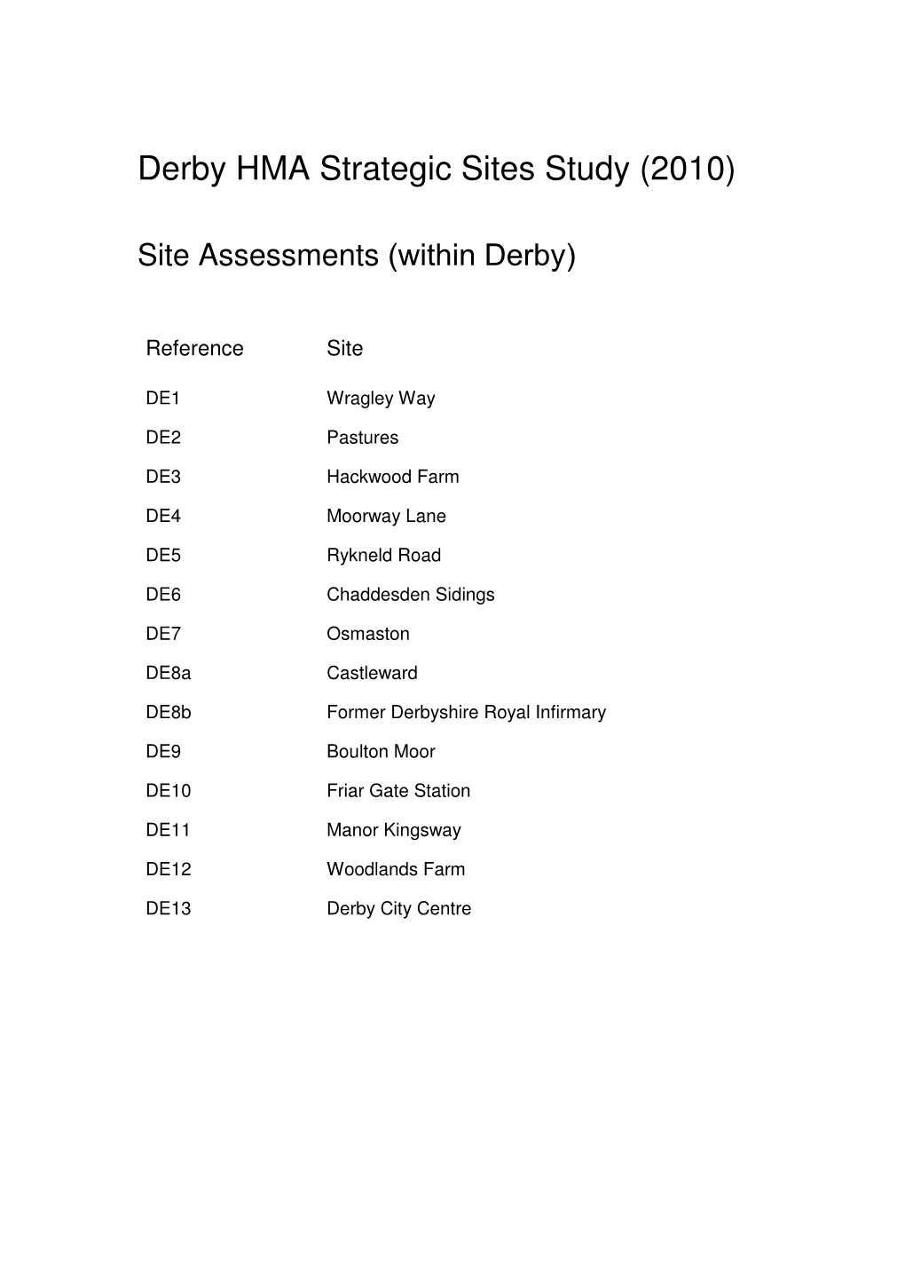 Derby HMA Strategic Sites Study (2010)