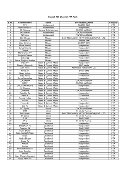 100 Channel FTA Pack- PAN India 26-Dec-2018.Xlsx