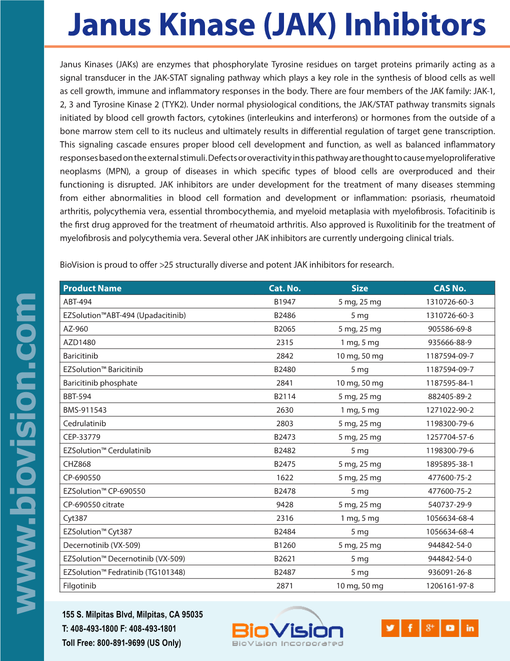 (JAK) Inhibitors Kinase Janus Cat